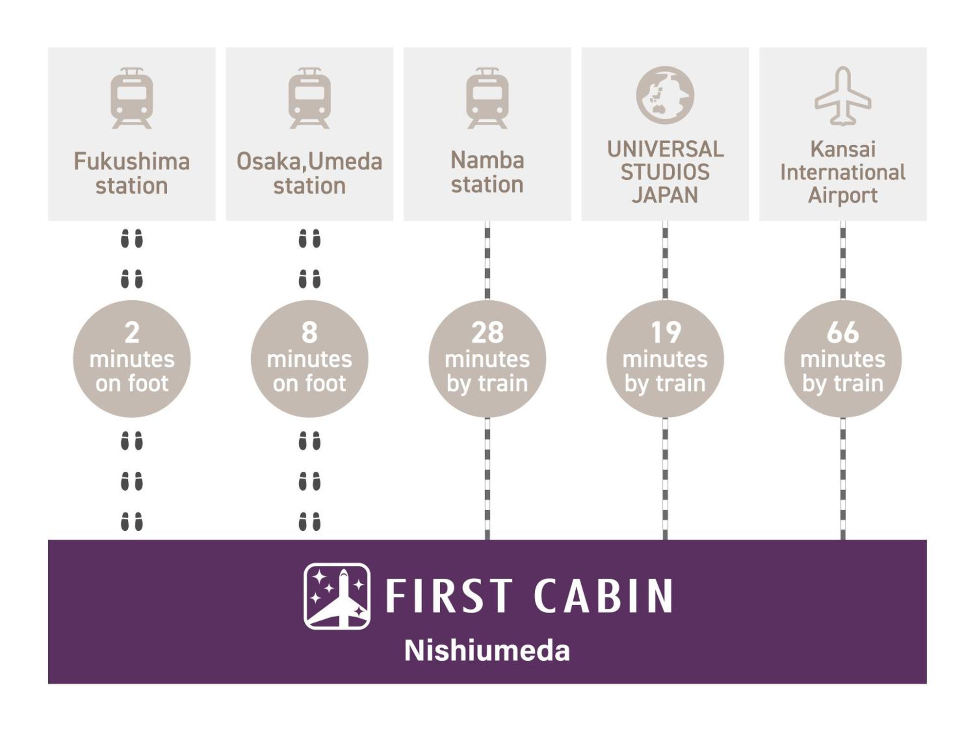 First Cabin Nishi Umeda Осака Экстерьер фото